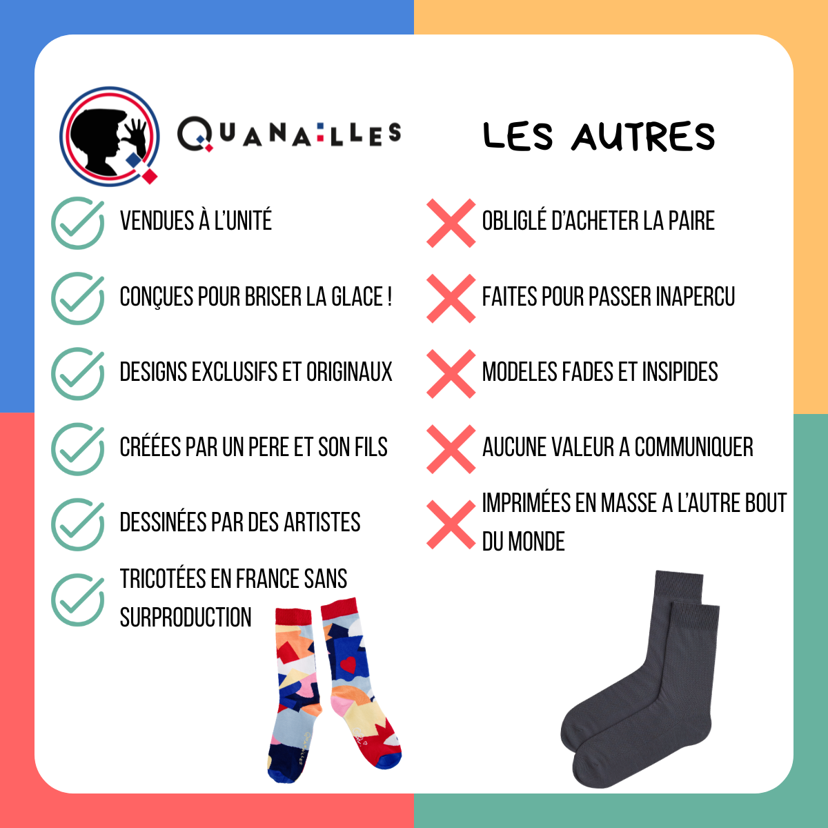 Tableau comparatif Quanailles vs autres marques